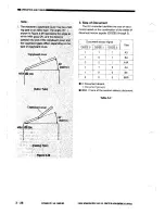 Предварительный просмотр 68 страницы Canon NP3030 Service Manual