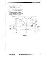 Предварительный просмотр 71 страницы Canon NP3030 Service Manual