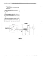 Предварительный просмотр 74 страницы Canon NP3030 Service Manual