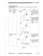 Предварительный просмотр 75 страницы Canon NP3030 Service Manual