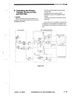 Предварительный просмотр 77 страницы Canon NP3030 Service Manual