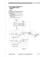 Предварительный просмотр 79 страницы Canon NP3030 Service Manual