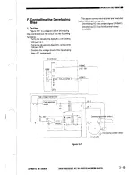 Предварительный просмотр 81 страницы Canon NP3030 Service Manual