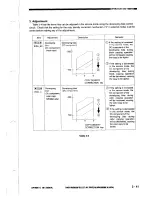 Предварительный просмотр 83 страницы Canon NP3030 Service Manual