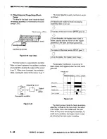 Предварительный просмотр 88 страницы Canon NP3030 Service Manual