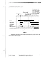 Предварительный просмотр 95 страницы Canon NP3030 Service Manual