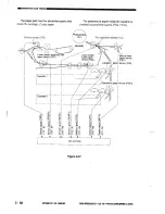 Предварительный просмотр 100 страницы Canon NP3030 Service Manual