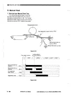 Предварительный просмотр 104 страницы Canon NP3030 Service Manual