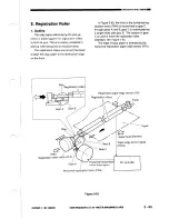 Предварительный просмотр 105 страницы Canon NP3030 Service Manual