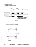 Предварительный просмотр 106 страницы Canon NP3030 Service Manual