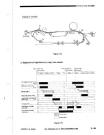 Предварительный просмотр 111 страницы Canon NP3030 Service Manual