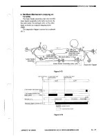 Предварительный просмотр 113 страницы Canon NP3030 Service Manual