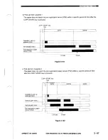 Предварительный просмотр 129 страницы Canon NP3030 Service Manual