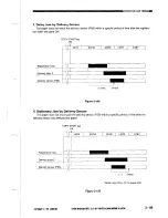 Предварительный просмотр 131 страницы Canon NP3030 Service Manual