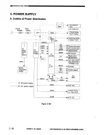 Предварительный просмотр 134 страницы Canon NP3030 Service Manual