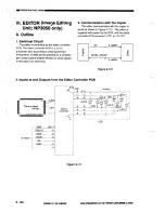 Предварительный просмотр 136 страницы Canon NP3030 Service Manual