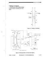 Предварительный просмотр 139 страницы Canon NP3030 Service Manual