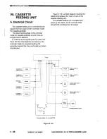 Предварительный просмотр 140 страницы Canon NP3030 Service Manual