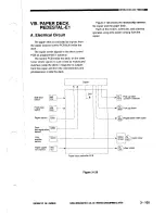 Предварительный просмотр 147 страницы Canon NP3030 Service Manual