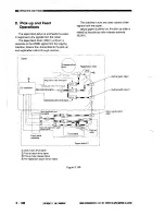 Предварительный просмотр 150 страницы Canon NP3030 Service Manual