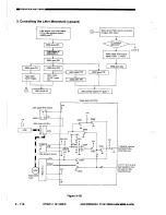 Предварительный просмотр 152 страницы Canon NP3030 Service Manual