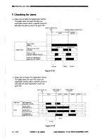 Предварительный просмотр 154 страницы Canon NP3030 Service Manual