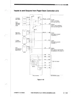 Предварительный просмотр 157 страницы Canon NP3030 Service Manual