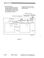 Предварительный просмотр 162 страницы Canon NP3030 Service Manual