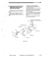 Предварительный просмотр 165 страницы Canon NP3030 Service Manual