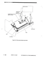 Предварительный просмотр 168 страницы Canon NP3030 Service Manual