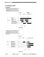 Предварительный просмотр 170 страницы Canon NP3030 Service Manual