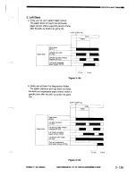 Предварительный просмотр 171 страницы Canon NP3030 Service Manual