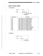 Предварительный просмотр 175 страницы Canon NP3030 Service Manual