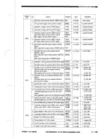 Предварительный просмотр 181 страницы Canon NP3030 Service Manual