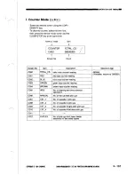 Предварительный просмотр 199 страницы Canon NP3030 Service Manual