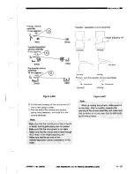 Предварительный просмотр 256 страницы Canon NP3030 Service Manual