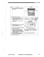 Предварительный просмотр 275 страницы Canon NP3030 Service Manual