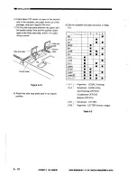 Предварительный просмотр 282 страницы Canon NP3030 Service Manual