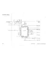 Предварительный просмотр 304 страницы Canon NP3030 Service Manual