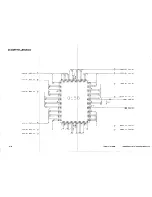 Предварительный просмотр 306 страницы Canon NP3030 Service Manual