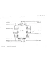 Предварительный просмотр 307 страницы Canon NP3030 Service Manual