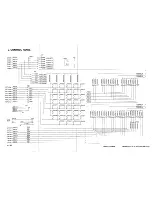 Предварительный просмотр 330 страницы Canon NP3030 Service Manual