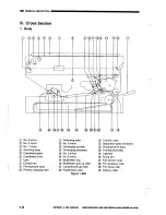 Preview for 9 page of Canon NP6016 Service Manual