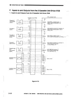 Preview for 45 page of Canon NP6016 Service Manual