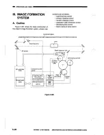 Preview for 57 page of Canon NP6016 Service Manual