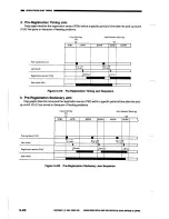 Preview for 99 page of Canon NP6016 Service Manual