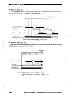 Preview for 101 page of Canon NP6016 Service Manual