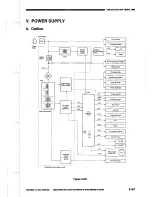 Preview for 102 page of Canon NP6016 Service Manual