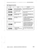 Preview for 130 page of Canon NP6016 Service Manual