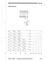 Preview for 222 page of Canon NP6016 Service Manual